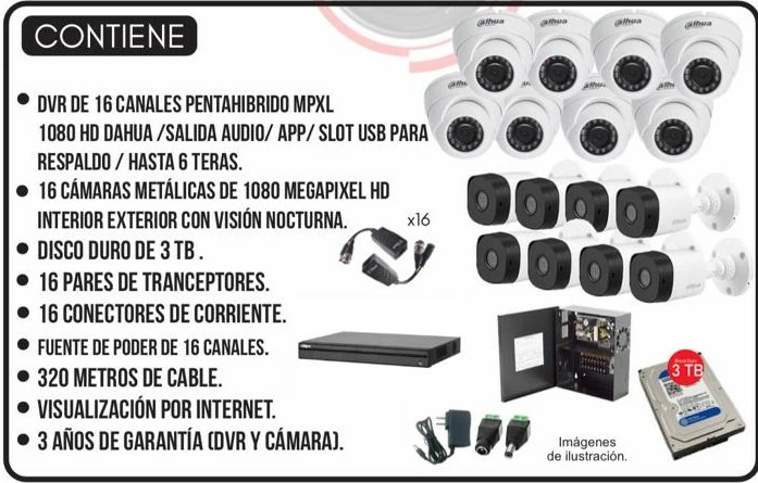 cámaras de videovigilancia