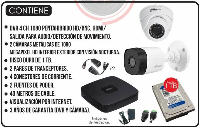 camaras de videovigilancia