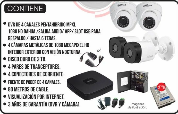 cámaras de videovigilancia