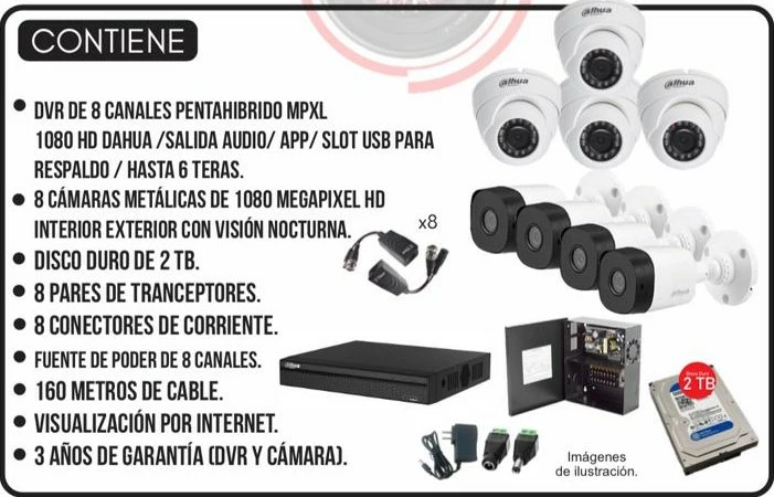 camaras de videovigilancia